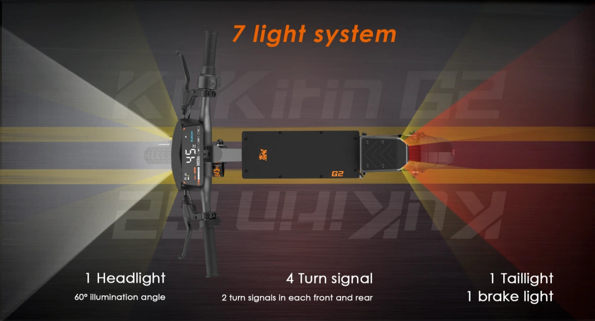 KuKirin G2 electric scooter 7-light system diagram, showing 1 headlight (60° angle), 4 turn signals, 1 taillight and 1 brake light for night safety.