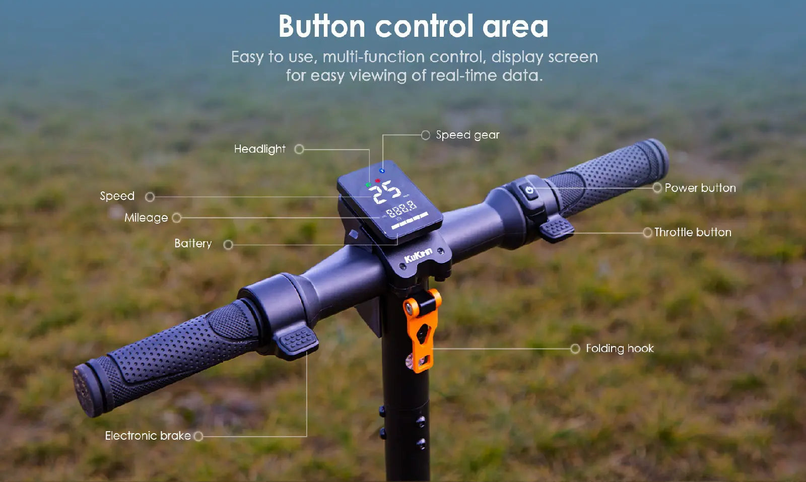 KuKirin S1 Max handlebar control panel, with LED display showing speed, mileage, battery, and multi-function buttons